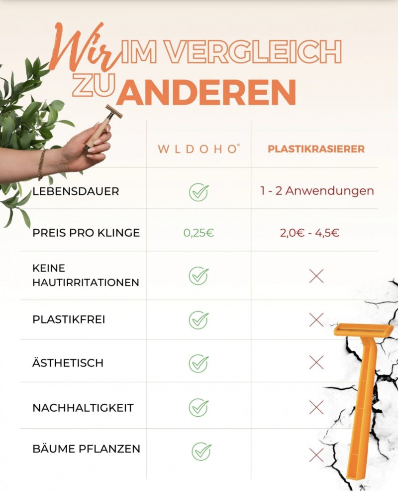 Klingenbox