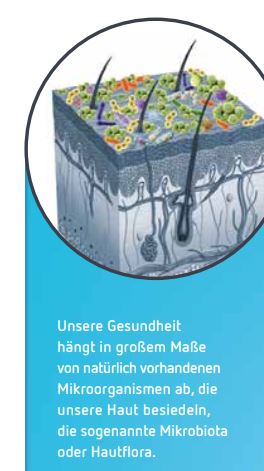 Ökosystem Haut – die wichtige Aufgabe des Mikrobioms Ökosystem Haut – die wichtige Aufgabe des Mikrobioms